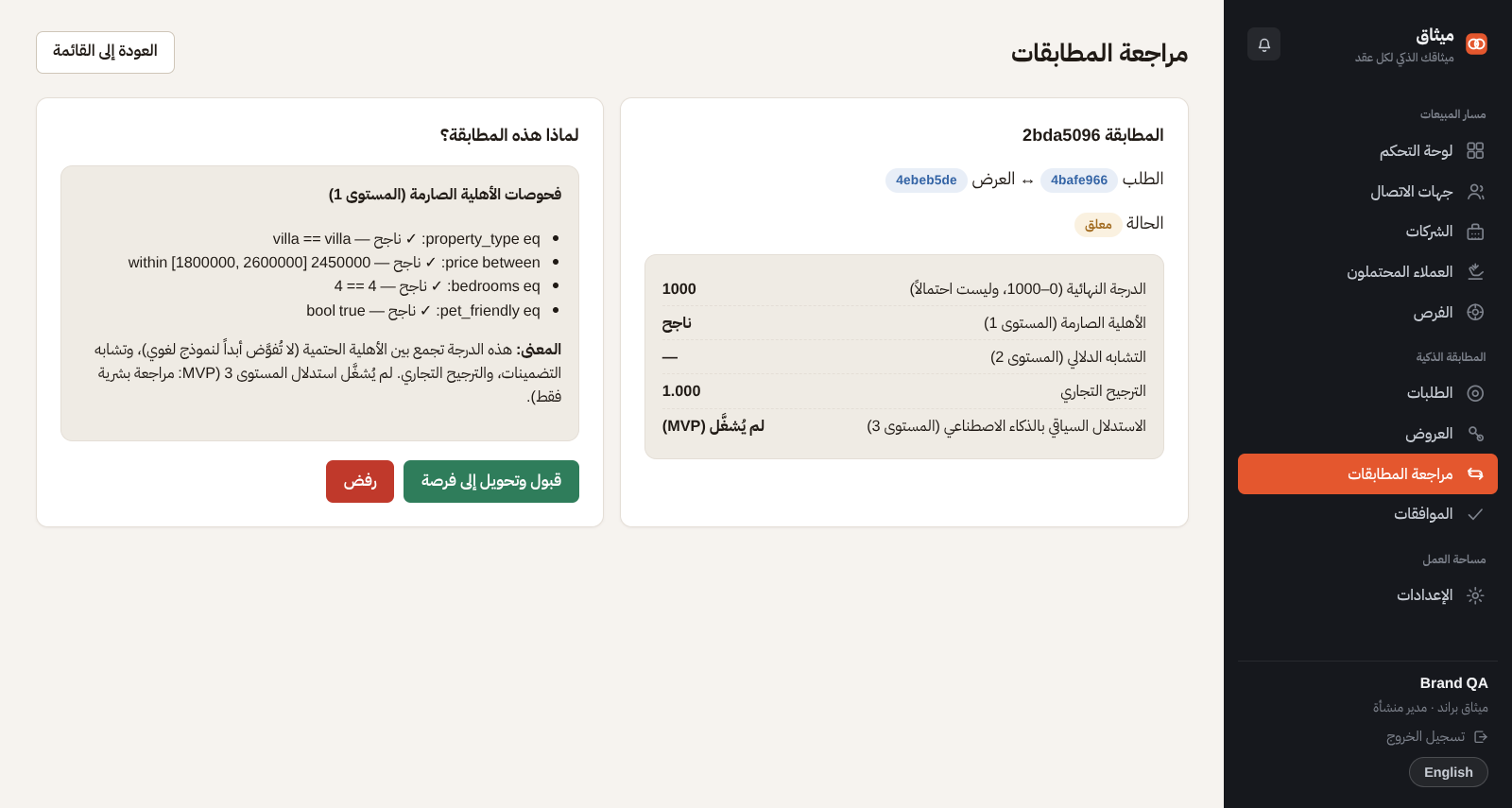 شاشة شرح مطابقة حقيقية من داخل ميثاق: الدرجة 1000/1000 مع فحوصات الأهلية الناجحة (نوع العقار، السعر ضمن النطاق، الغرف) وسبب كل مطابقة